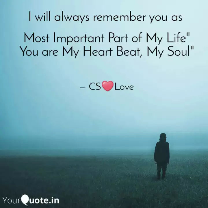 Most Important Part Of My Quotes Writings By Sanaf Khan Yourquote